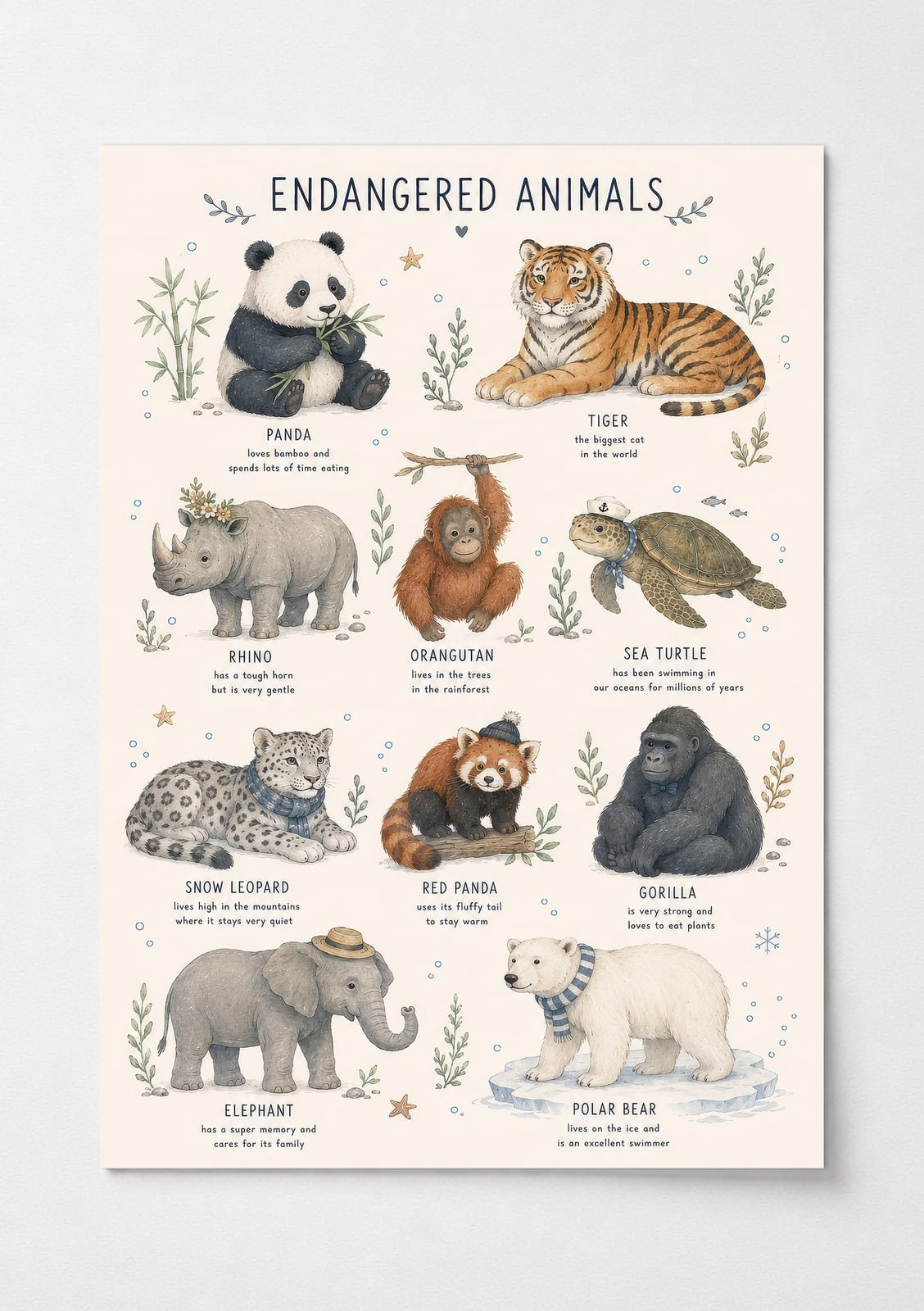 Endangered Animals Poster, Watercolor Living Room Wall Art, Kids Room Decor
