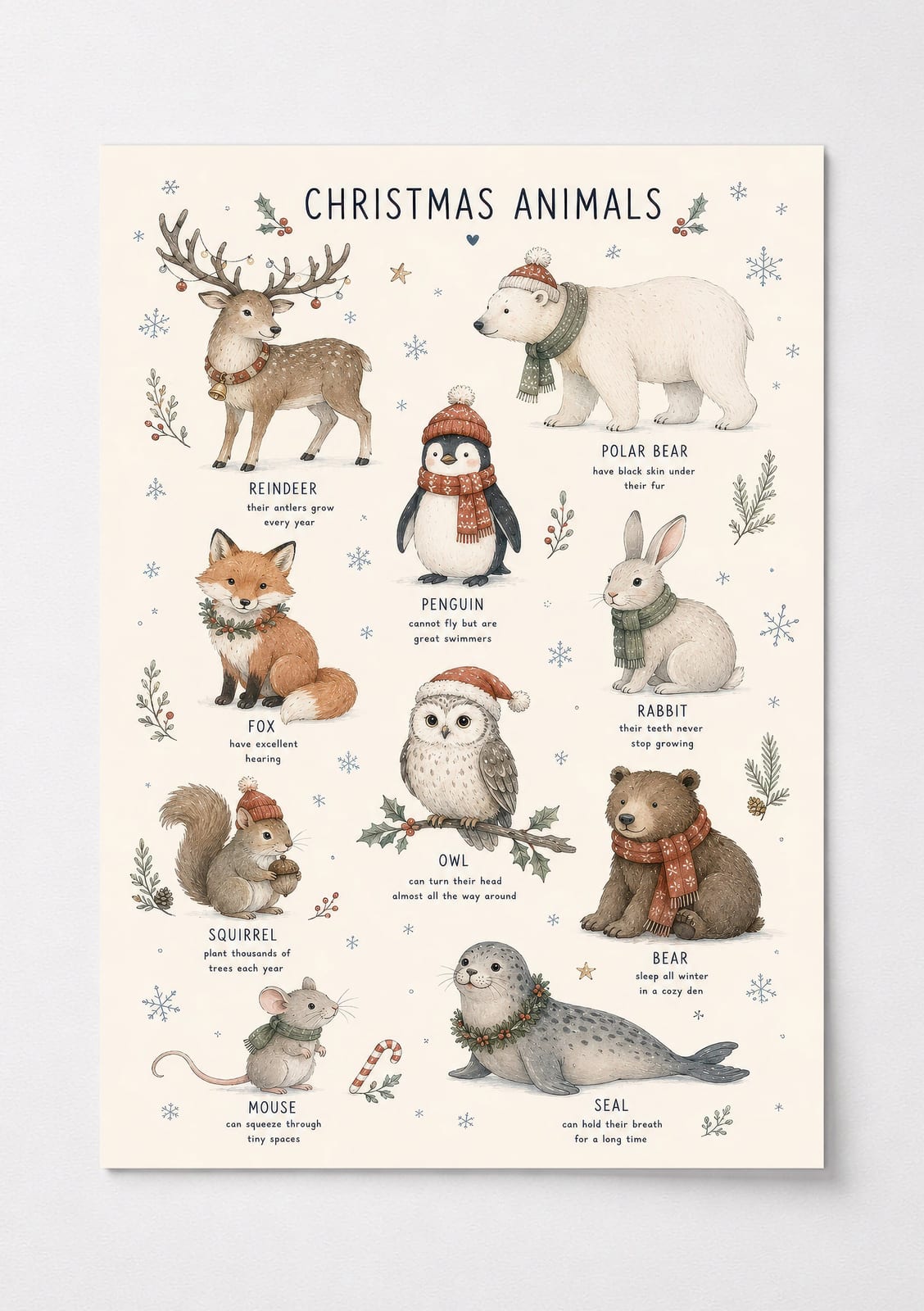 Winter Animals Christmas Chart Poster, Nursery Room Decor Aesthetic, Kids Wall Art