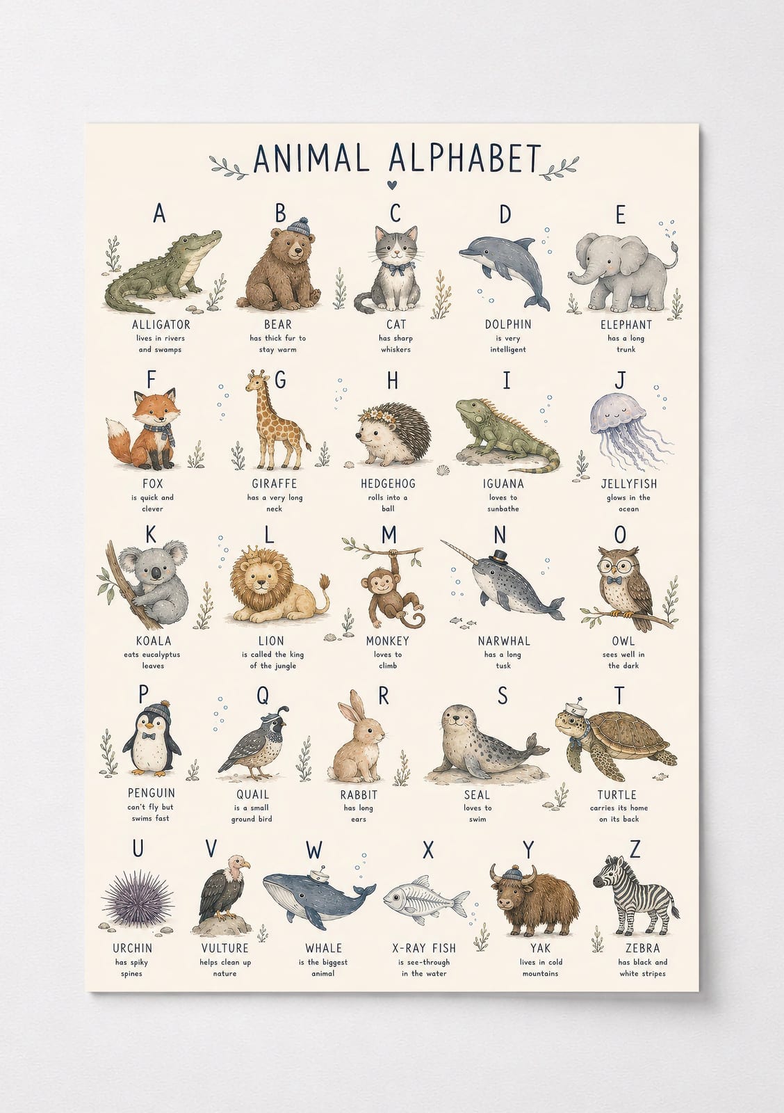 Animal Alphabet Chart Print, Baby Boy Nursery Wall Art, Watercolor ABC Poster