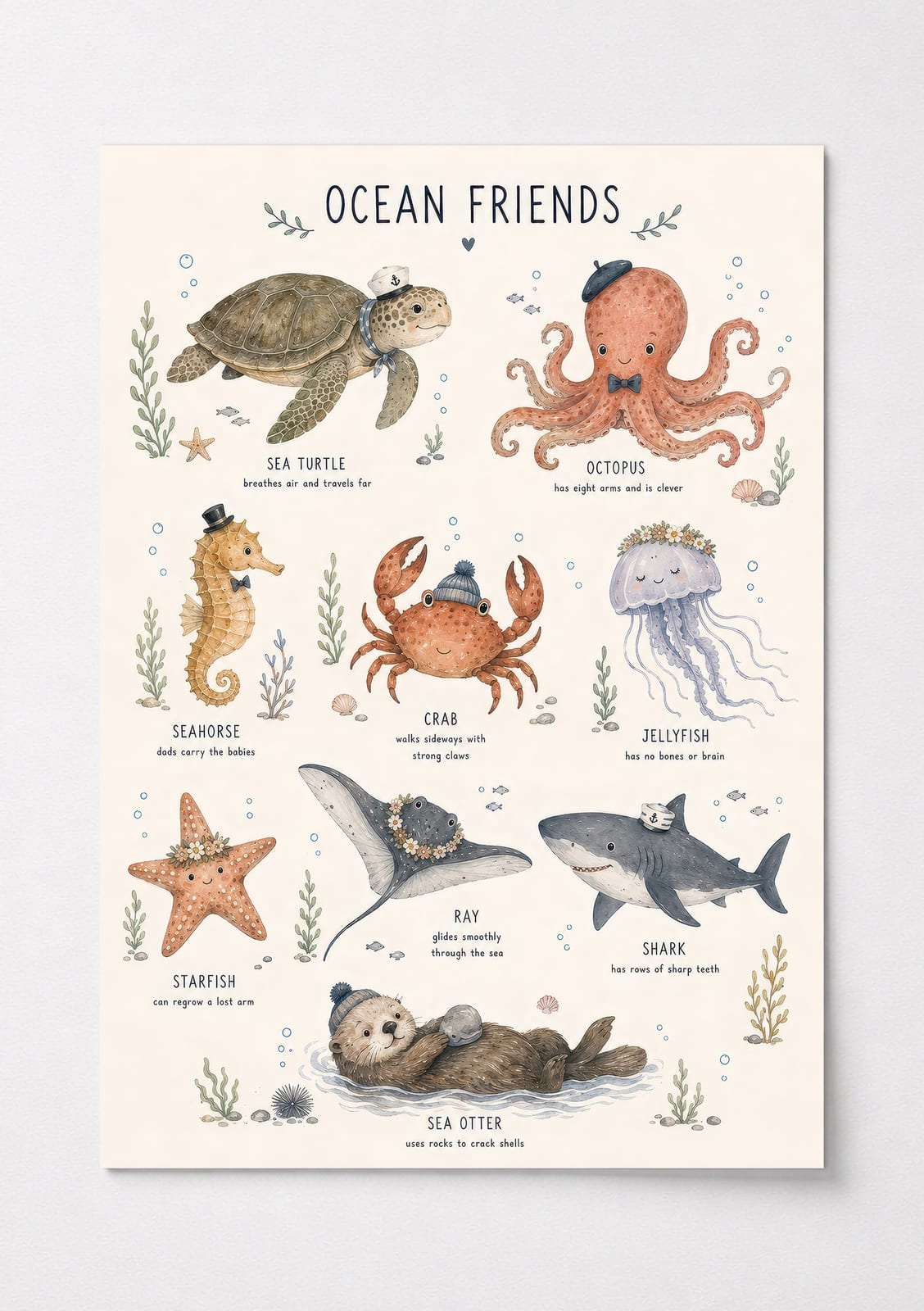 Ocean Friends Chart Poster, Baby Boy Nursery Wall Art, Watercolor Sea Creatures