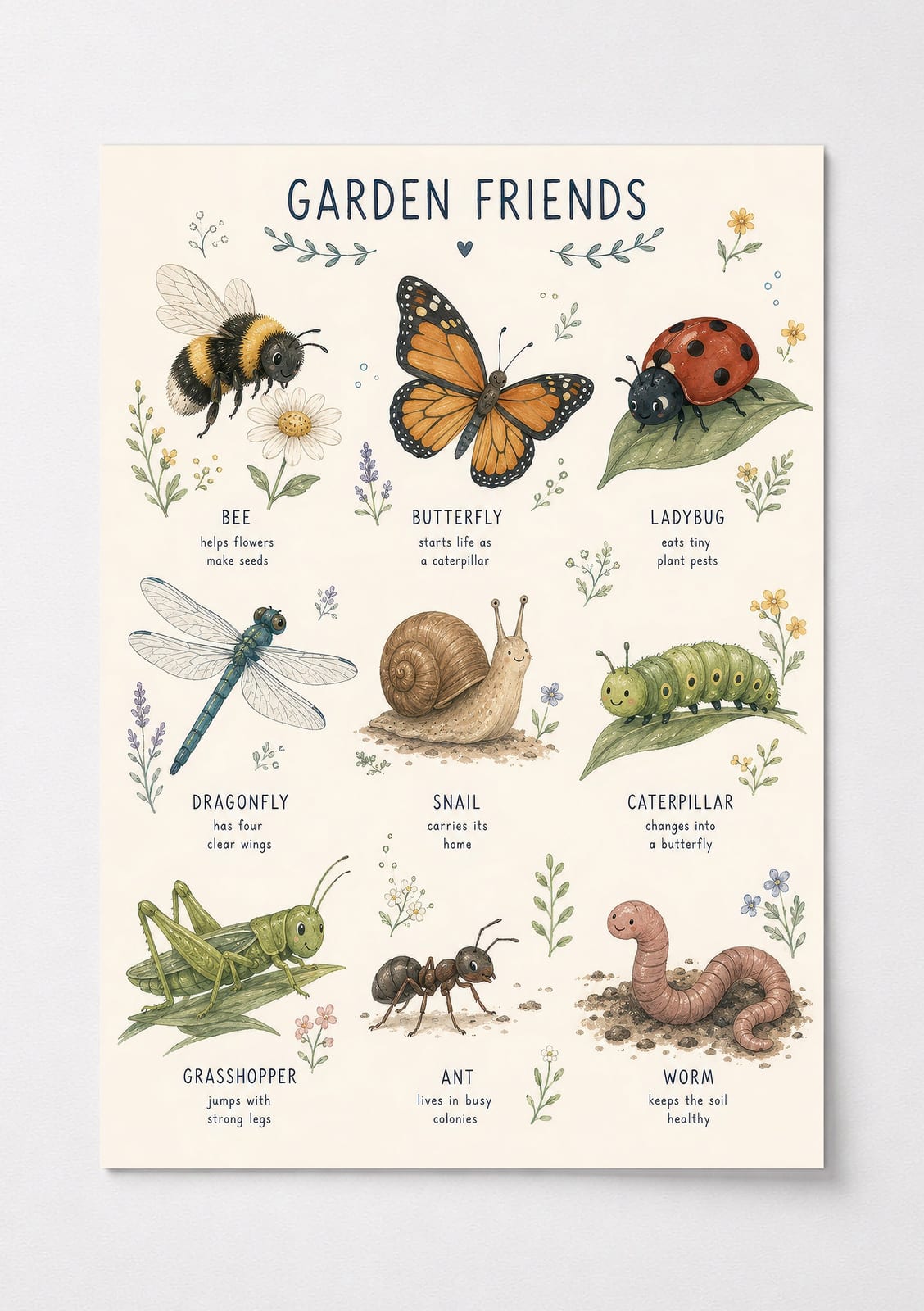 Garden Friends Poster, Kids Room Decor Nature Chart, Bedroom Wall Art