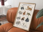 Endangered Animals Poster, Watercolor Living Room Wall Art, Kids Room Decor