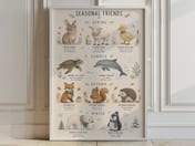 Four Seasons Animals Poster, Nursery Wall Art, Watercolor Room Decor