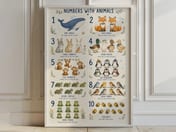 Counting Poster with Animals, Numbers 1-10 Nursery Wall Art, Kids Playroom Decor