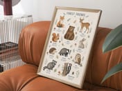 Forest Friends Chart Poster, Woodland Nursery Art, Educational Kids Room Decor