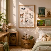 Farm Animal Chart Poster, Living Room Wall Art, Educational Nursery Decor