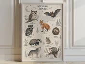 Nocturnal Animals Poster, Nursery Wall Art Chart, Moonlit Woodland Room Decor