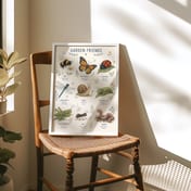 Garden Friends Poster, Kids Room Decor Nature Chart, Bedroom Wall Art