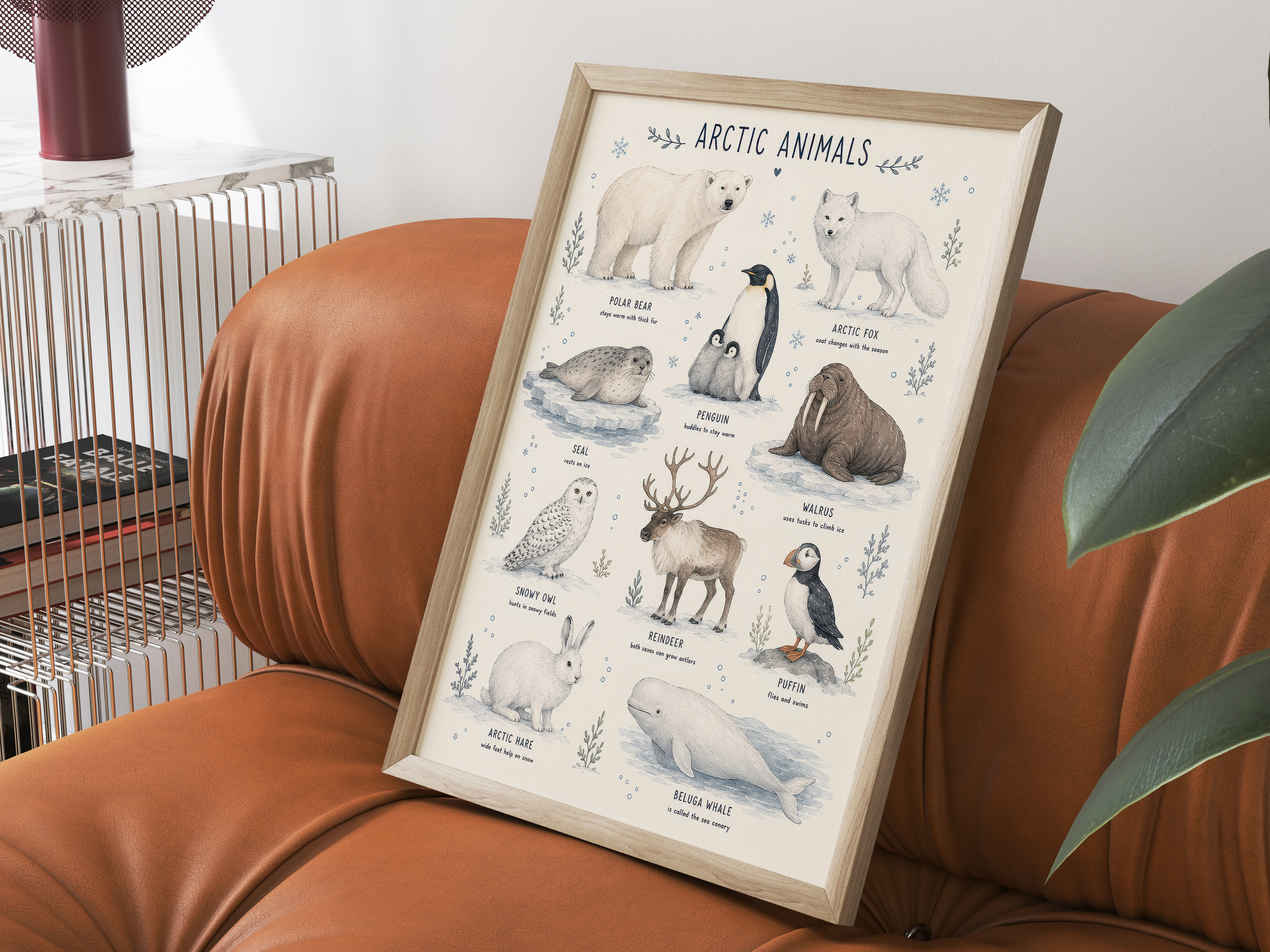 Arctic Animals Chart Poster, Educational Living Room Wall Art, Nursery Decor