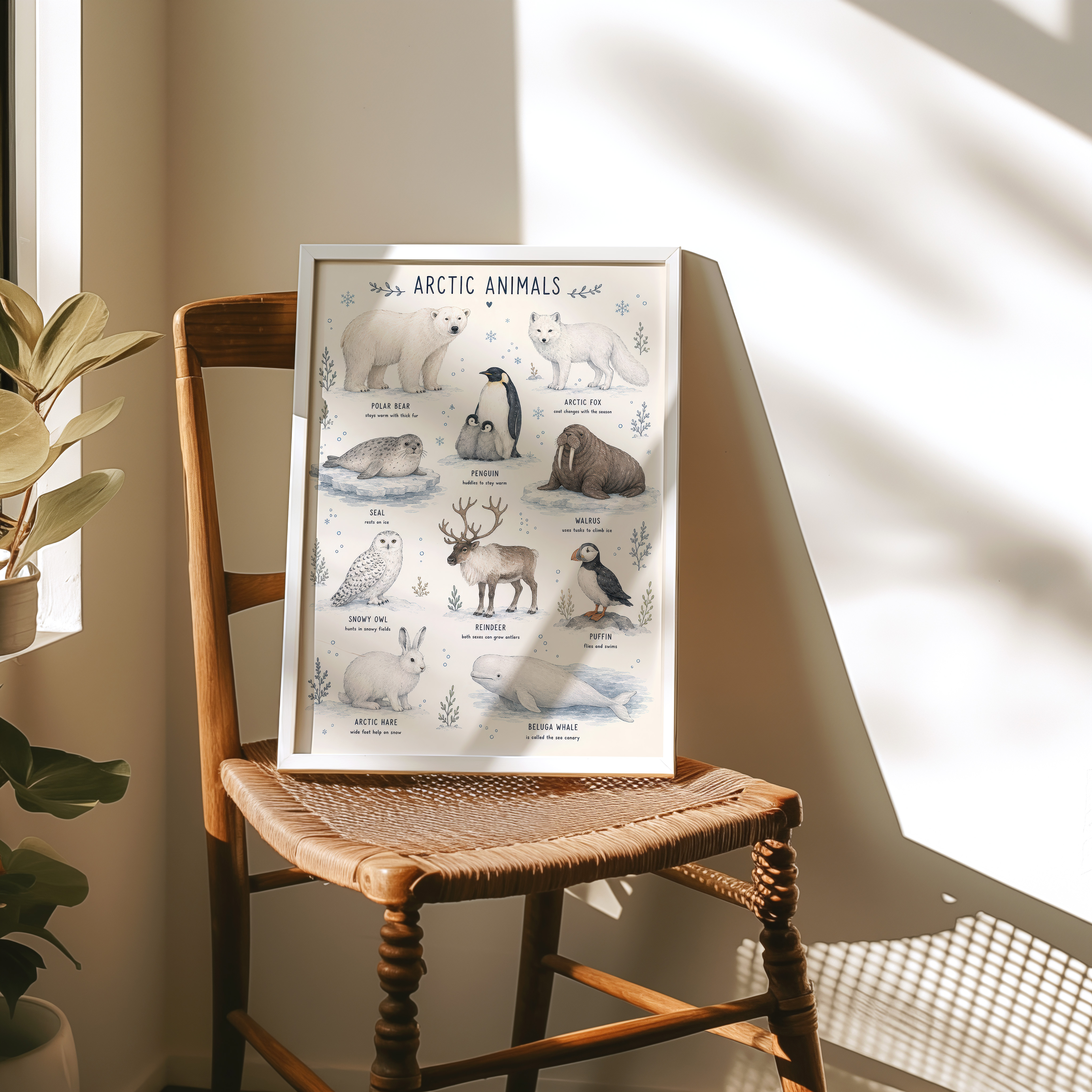 Arctic Animals Chart Poster, Educational Living Room Wall Art, Nursery Decor