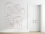 Poster size guide